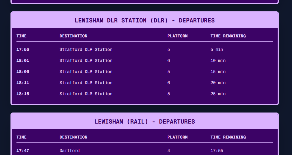 Train Board